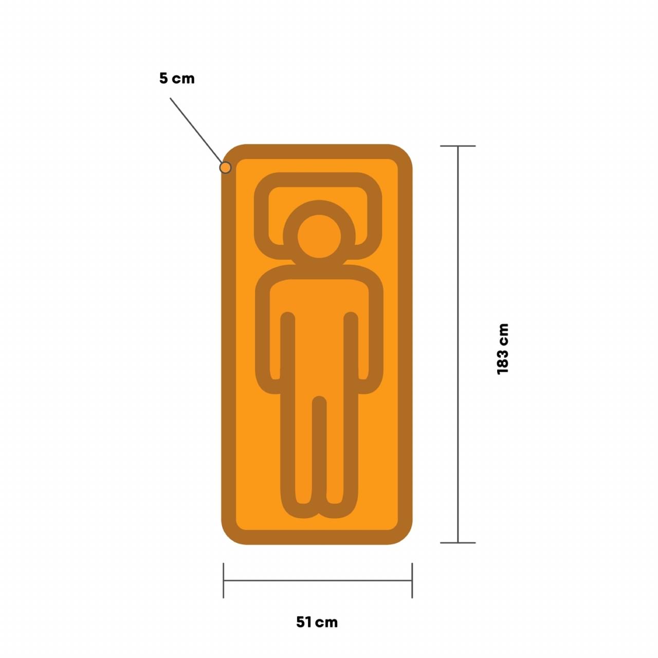 Therm-A-Rest BaseCamp R Slaapmat Blauw kopen?