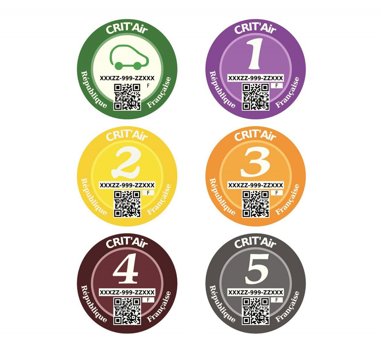 Milieusticker Frankrijk