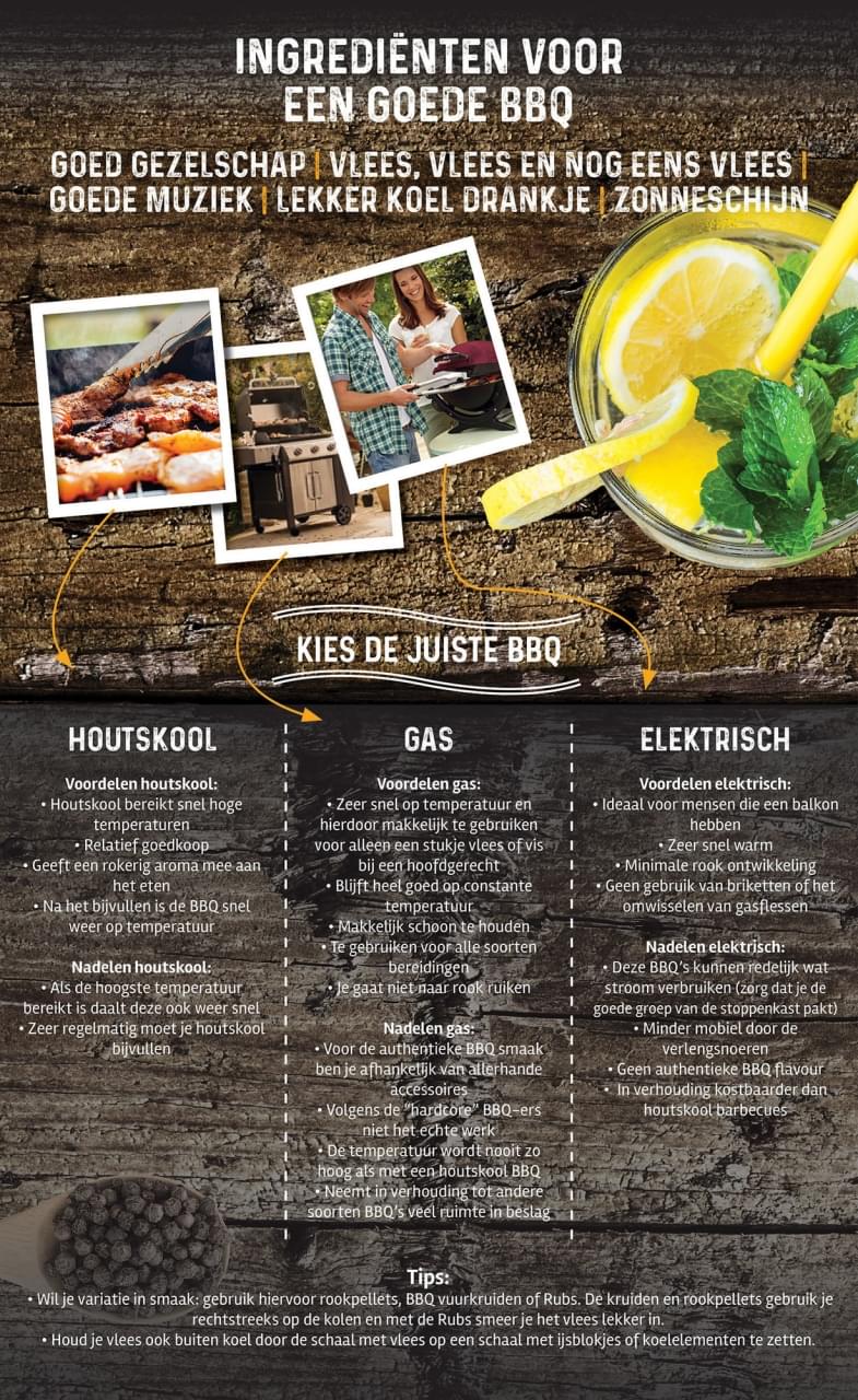 Ingrediënten voor een goede BBQ!