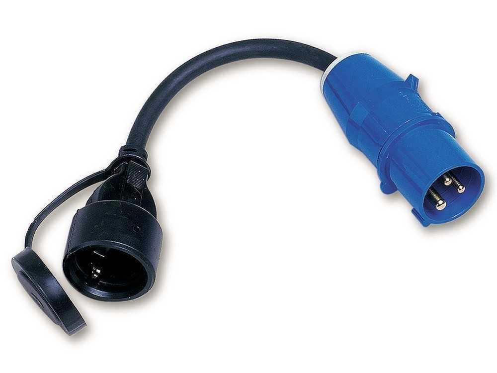 Stekkeren op de camping